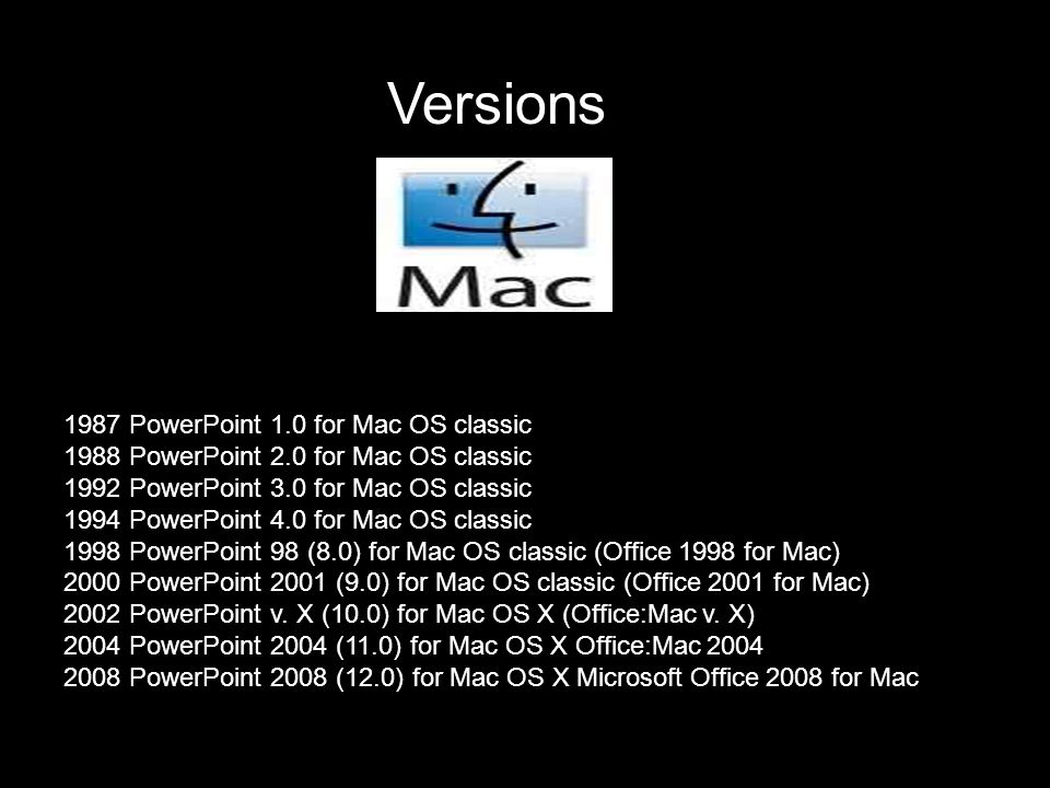powerpoint 2004 for mac